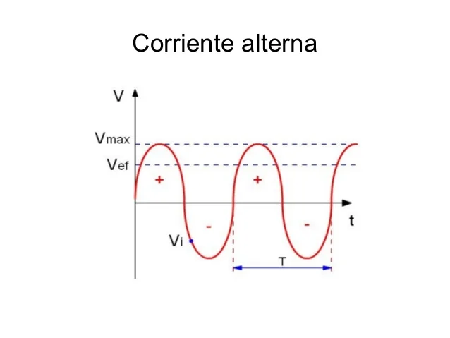 corriente-alterna-img